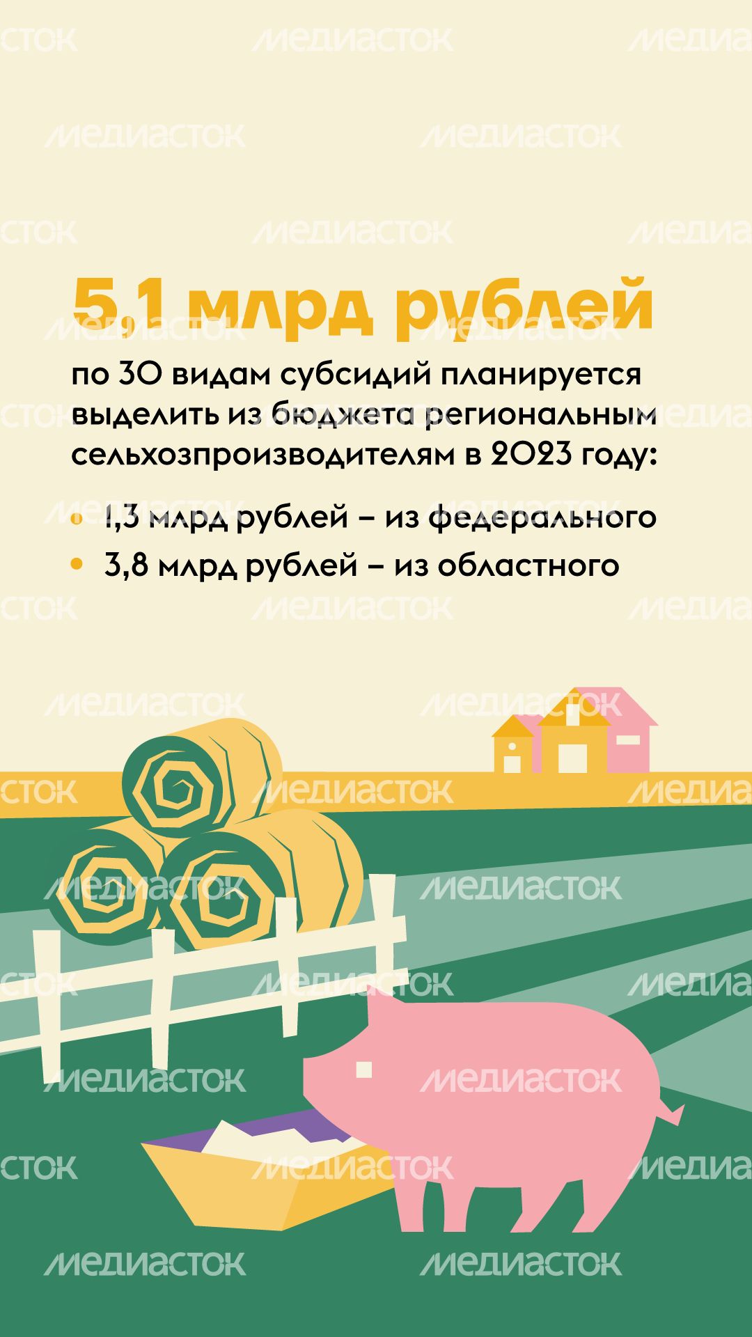 субсидии для АПК МО вертикаль (5).png