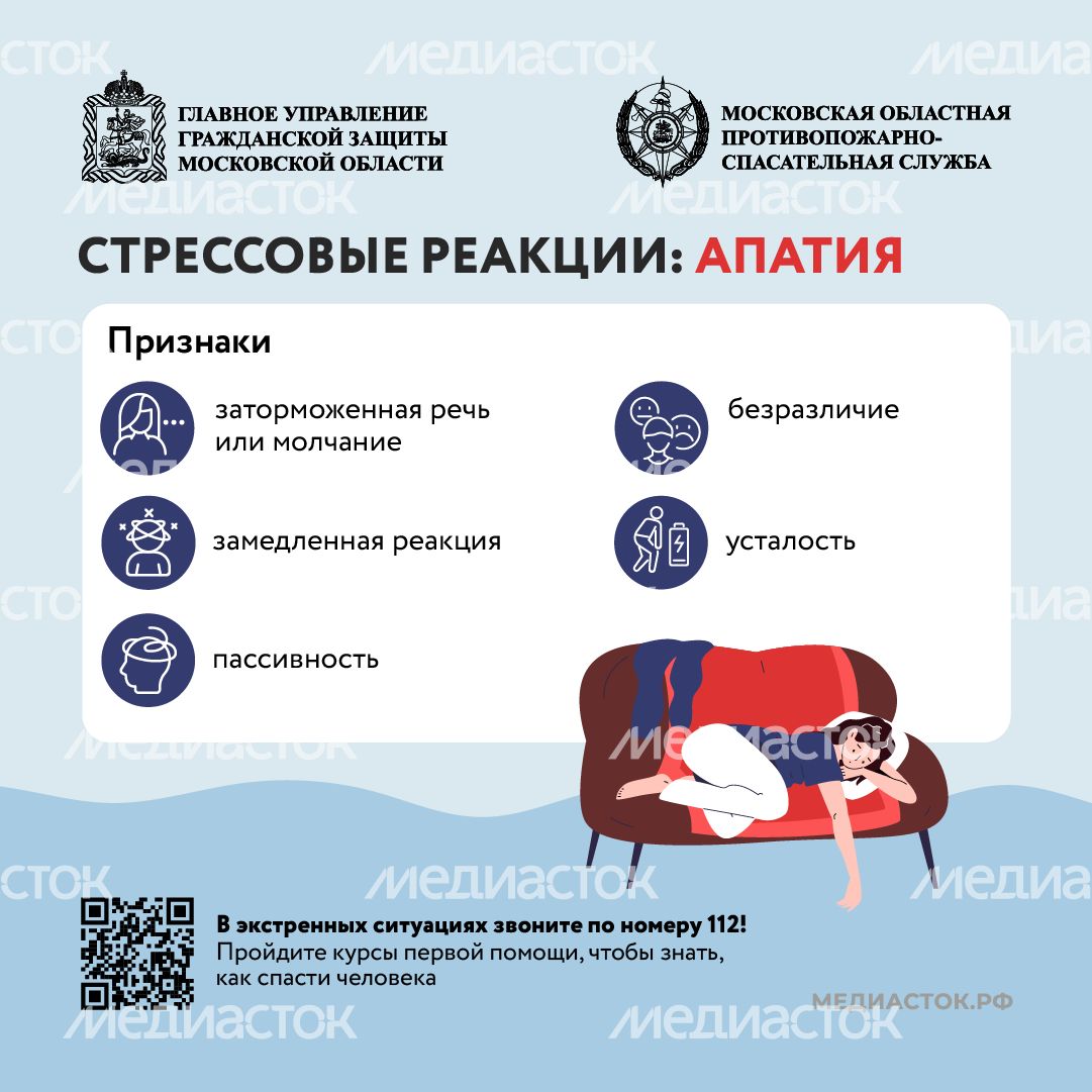 Стрессовые реакции страх квадрат (4) Стрессовые реакции страх квадрат (4)