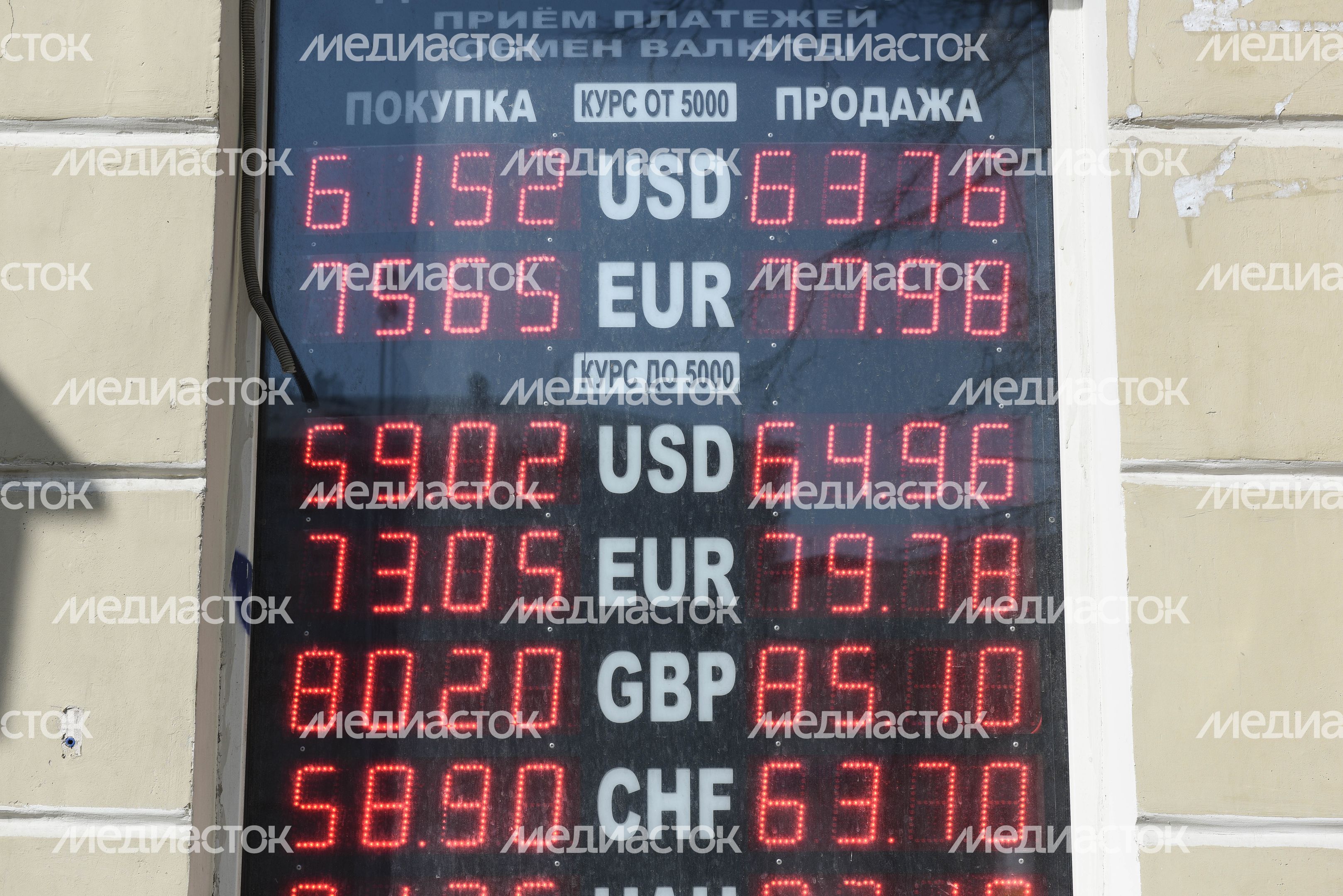 Резкий скачок курса доллара и евро к рублю, 2 часть Резкий скачок курса доллара и евро к рублю, 2 часть