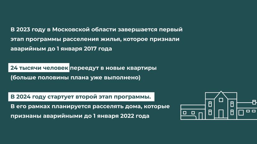 Переселение Пушкино Мамонтовка