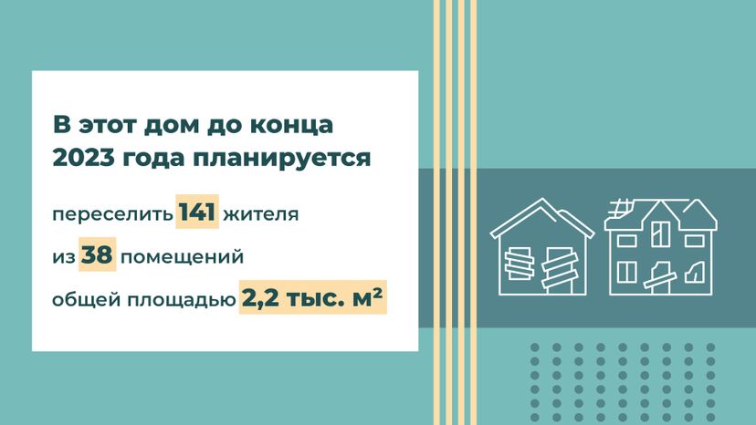 Переселение Краснозаводск-Строителей горизонталь (1).jpg