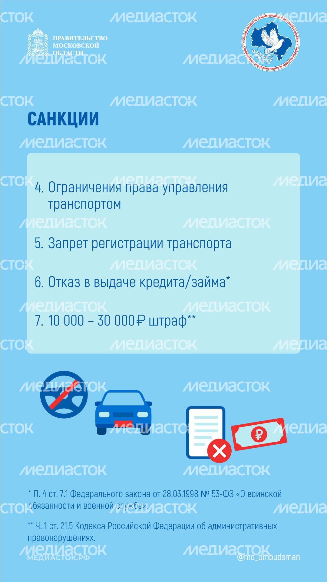 Вертикаль УПЧ причины неявки по повестке 05 Вертикаль УПЧ причины неявки по повестке 05