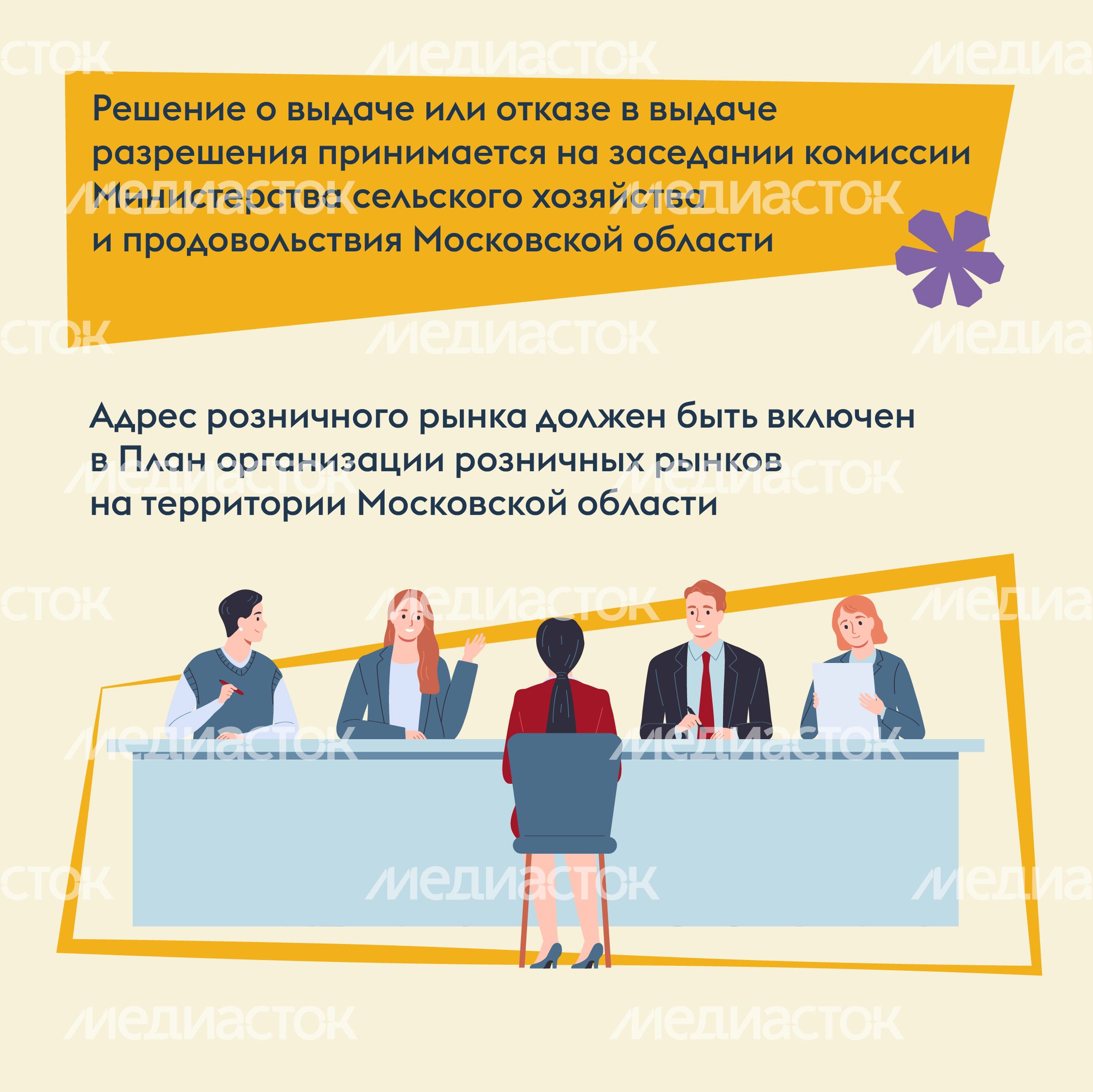 Онлайн-разрешение на рынок-2024_Квадрат-05