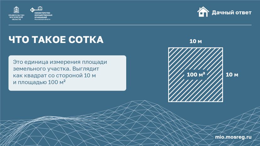 Горизонталь_Сколько квадратных метров в одной сотке_02-100.jpg