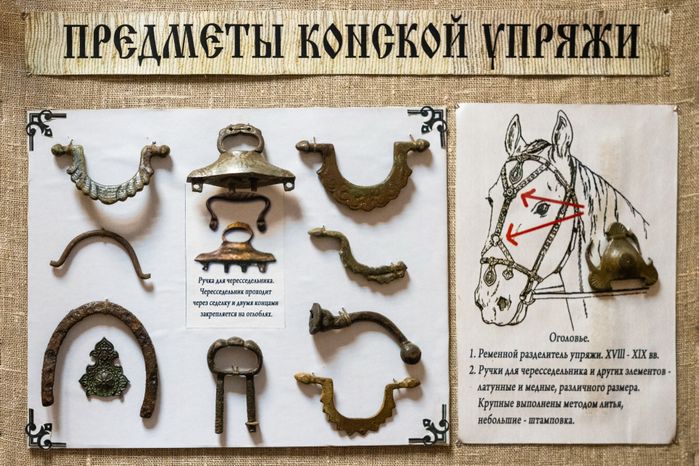 Климовский историко-краеведческий музей. Экспозиции