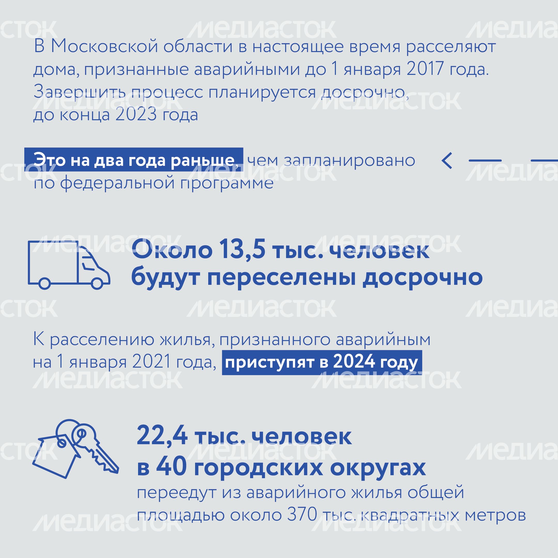 Аварийное жилье