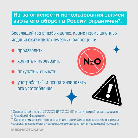 Веселящий газ квадрат 09