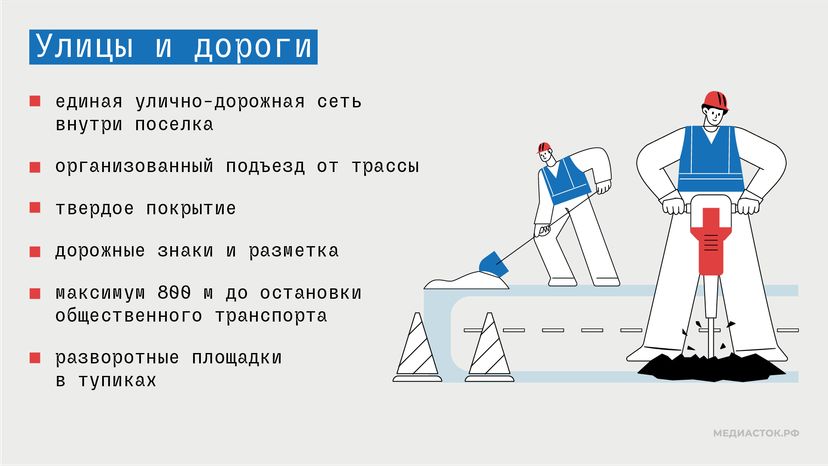 Новые требования к ИЖС Подмосковья горизонталь 04