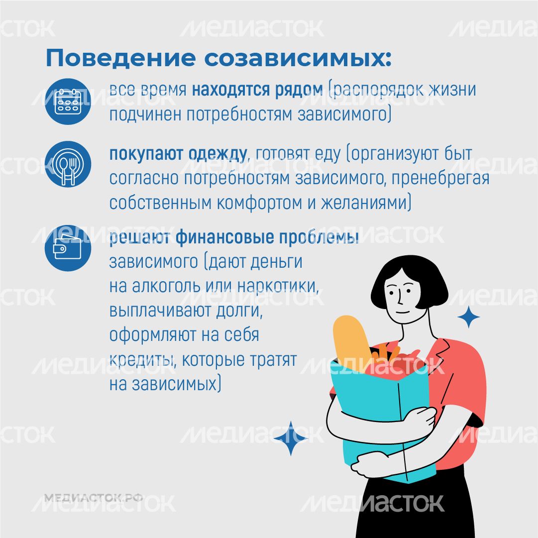 Созависимость при алкоголизме и наркомании квадрат 04 Созависимость при алкоголизме и наркомании квадрат 04