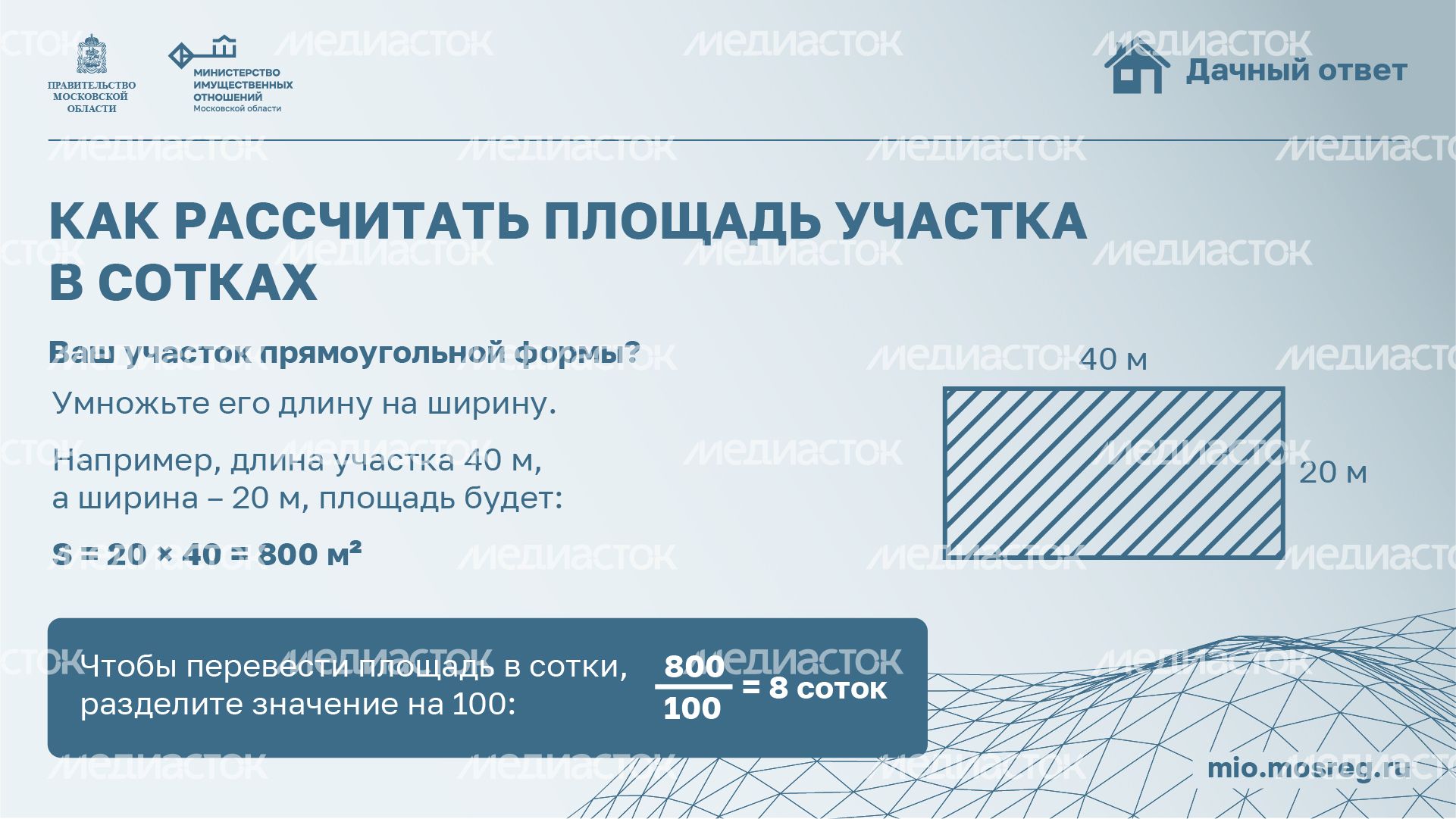 Горизонталь_Сколько квадратных метров в одной сотке_04-100.jpg