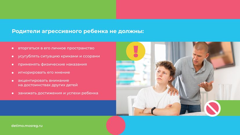 Детская агрессия