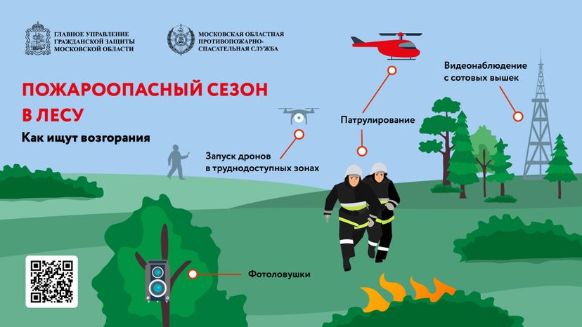 пожароопасный период горизонталь 06