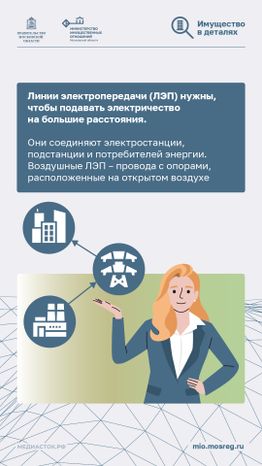 Как построить дом рядом с ЛЭП вертикаль 02