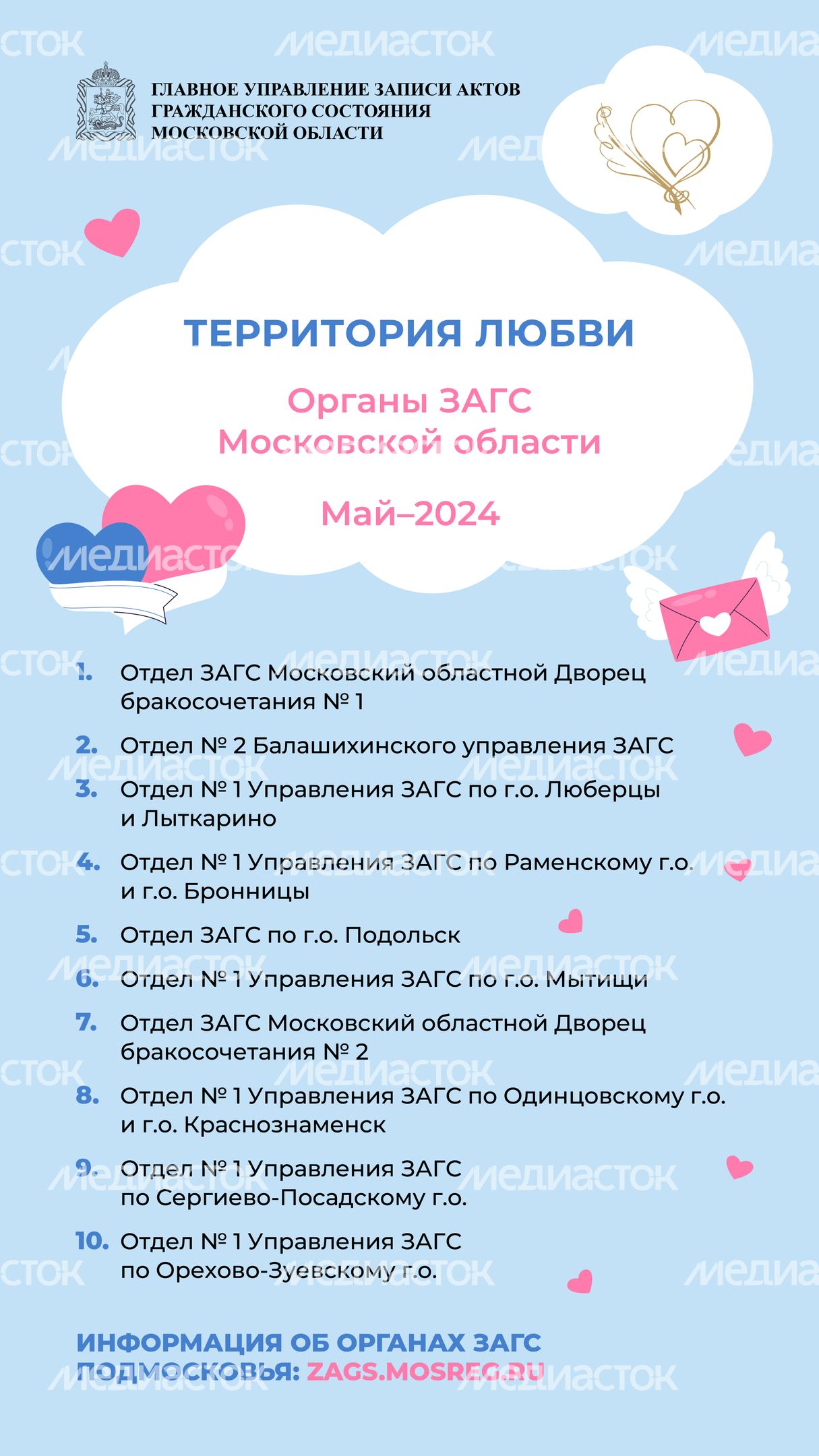 Территория любви май 2024 вертикаль