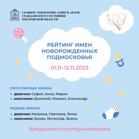 рейтинг_имен_новорожденных_подмосковья_01_11_12_11_2023_квадрат.jpg