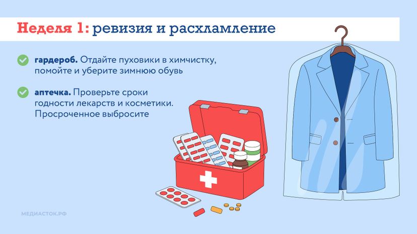 Как подготовить квартиру к весне горизонталь 03