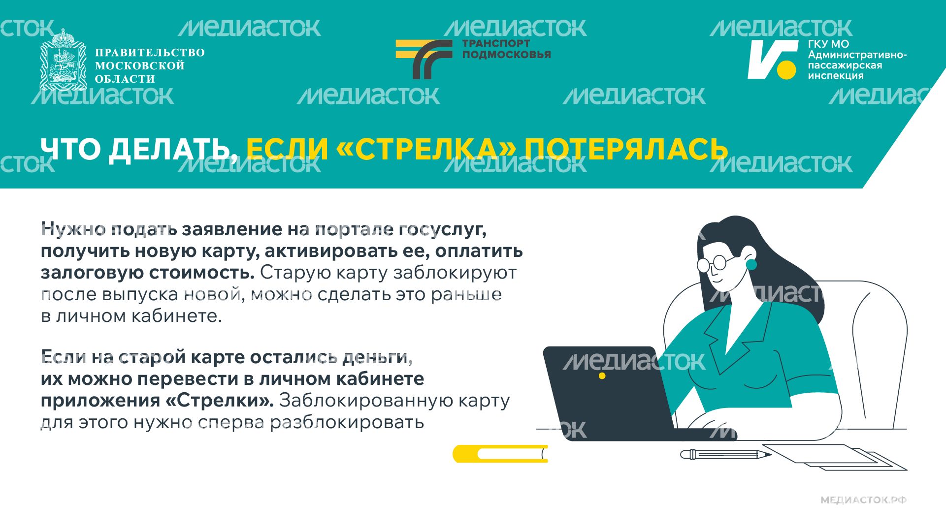 Поездки школьников в автобусах Горизонталь 05