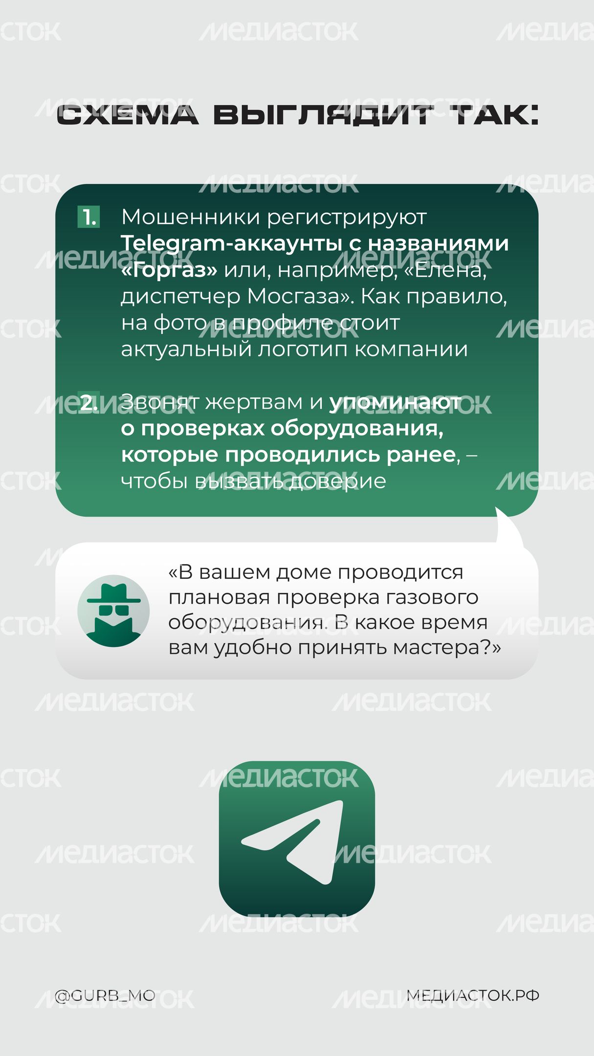 Внимание! Мошенники притворяются газовщиками вертикаль 02 Внимание! Мошенники притворяются газовщиками вертикаль 02