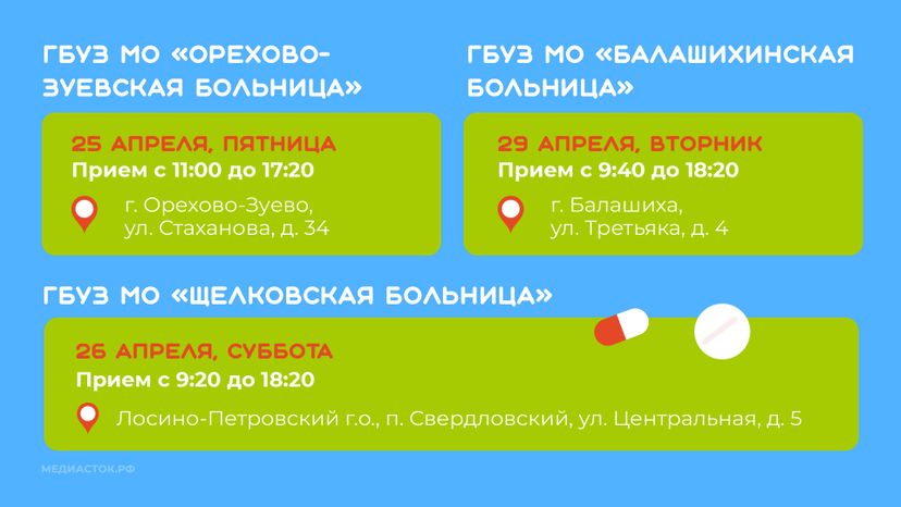 График апрель горизонталь 10