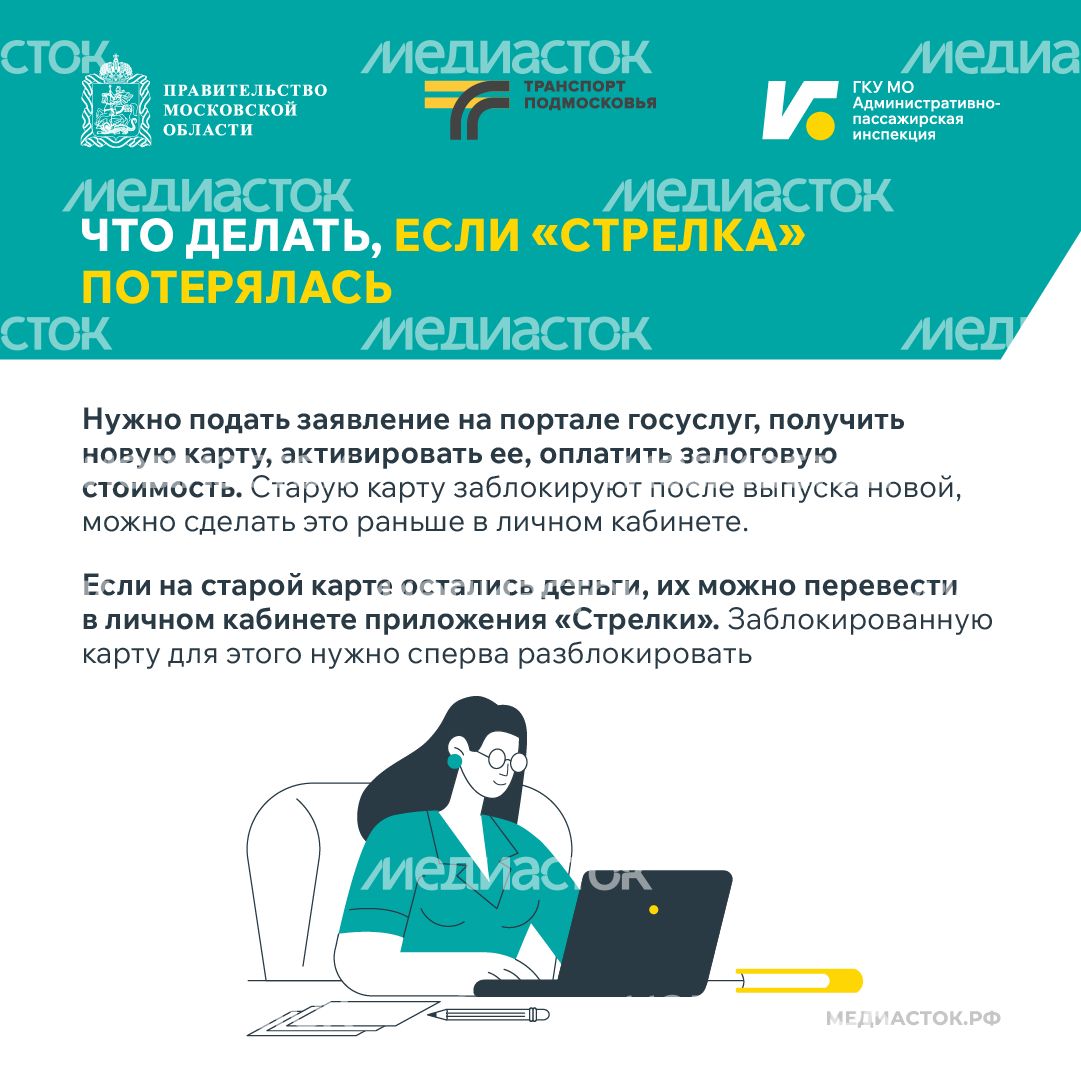 Поездки школьников в автобусах квадрат 05