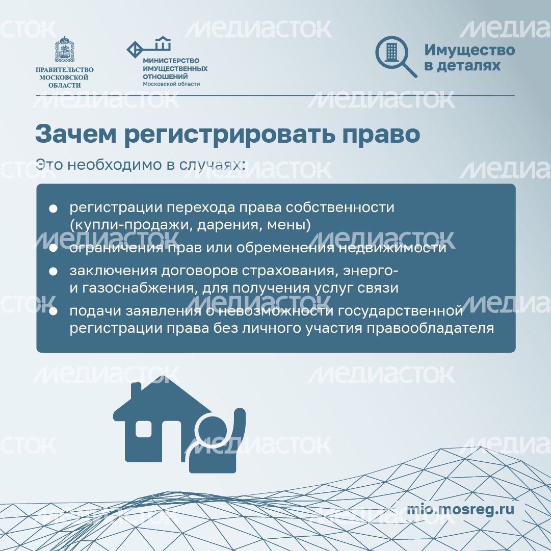 Ранее возникшее право на недвижимость-квадрат-05.png