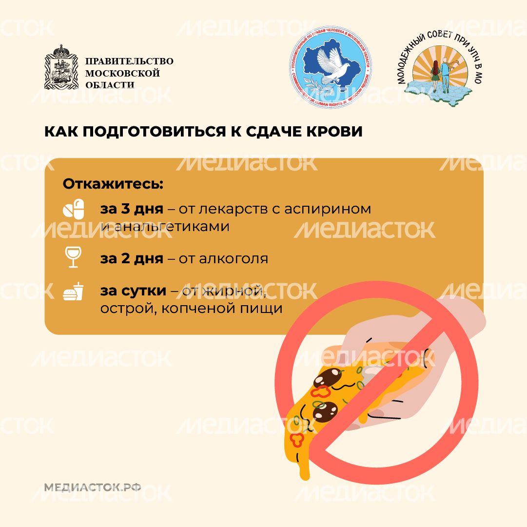 Как стать донором крови квадрат 06 Как стать донором крови квадрат 06