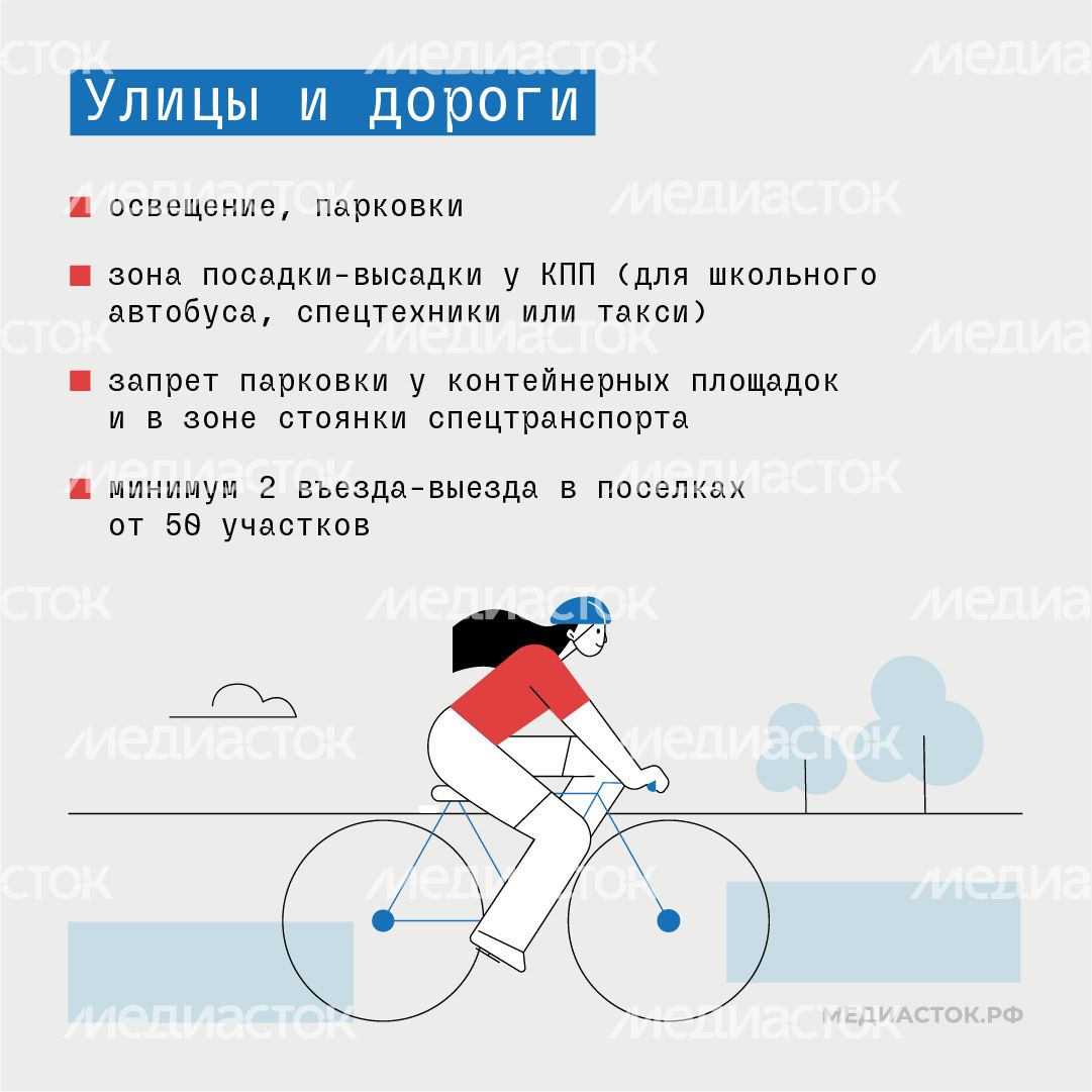 Новые требования к ИЖС Подмосковья квадрат 05 Новые требования к ИЖС Подмосковья квадрат 05