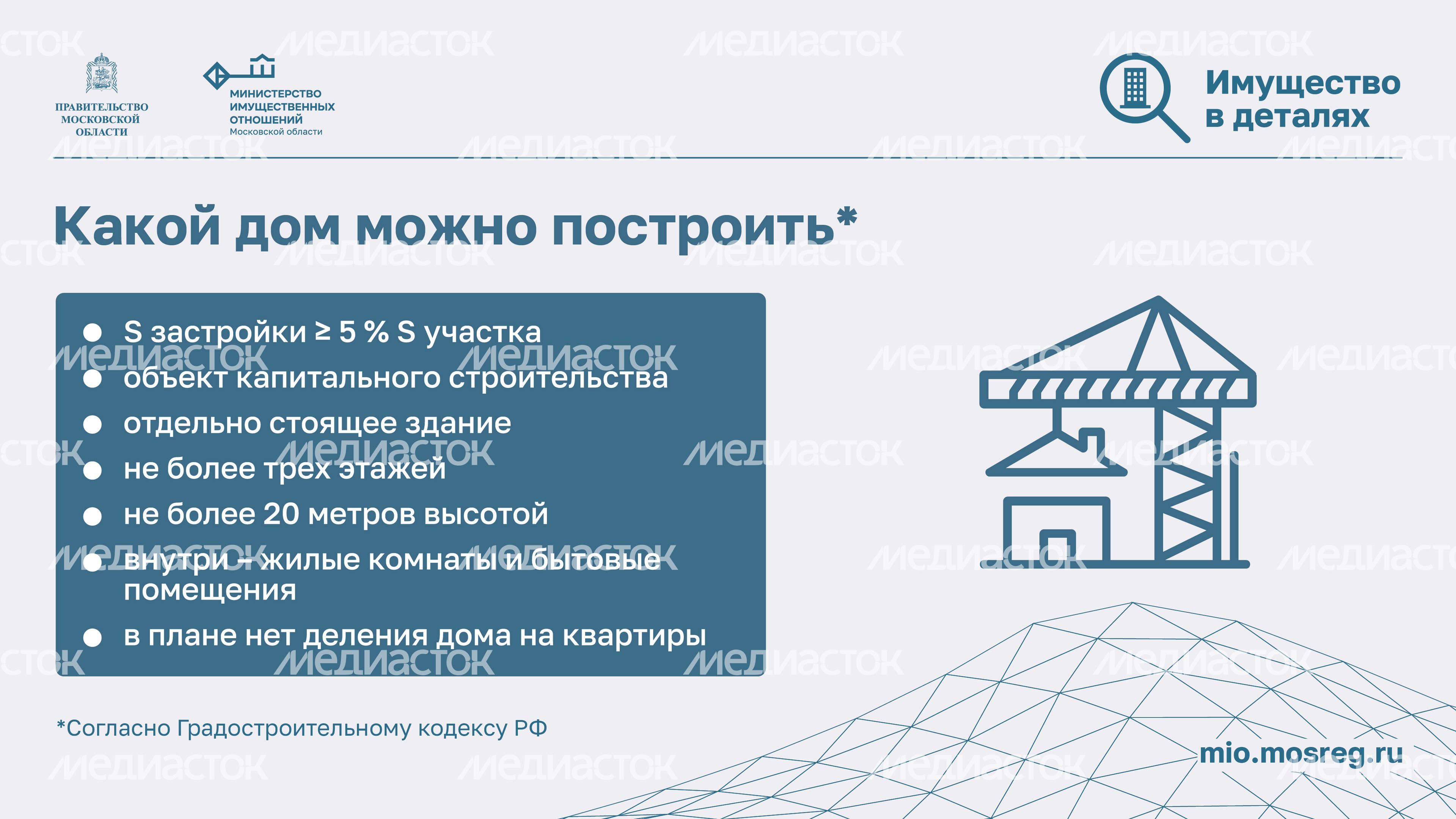 Аренда земли для ИЖС_Горизонталь-05.jpg
