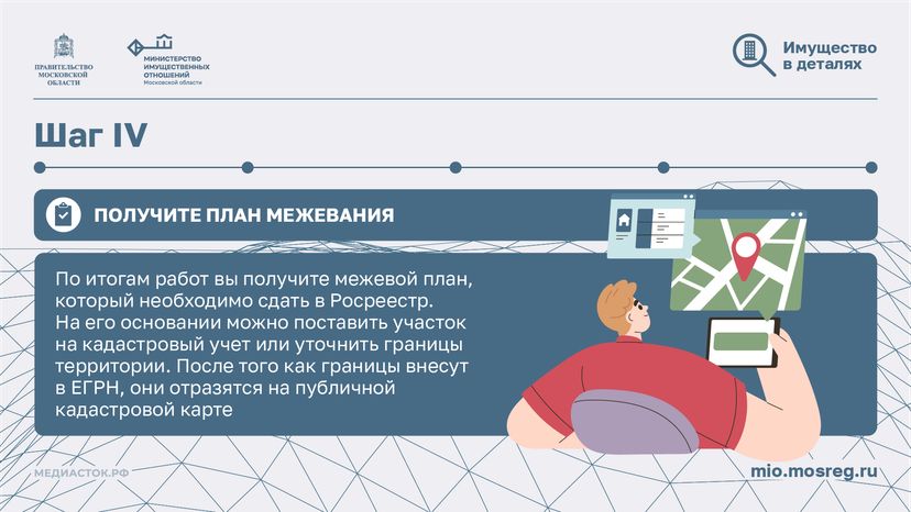 Почему необходимо межевать участки горизонталь 10