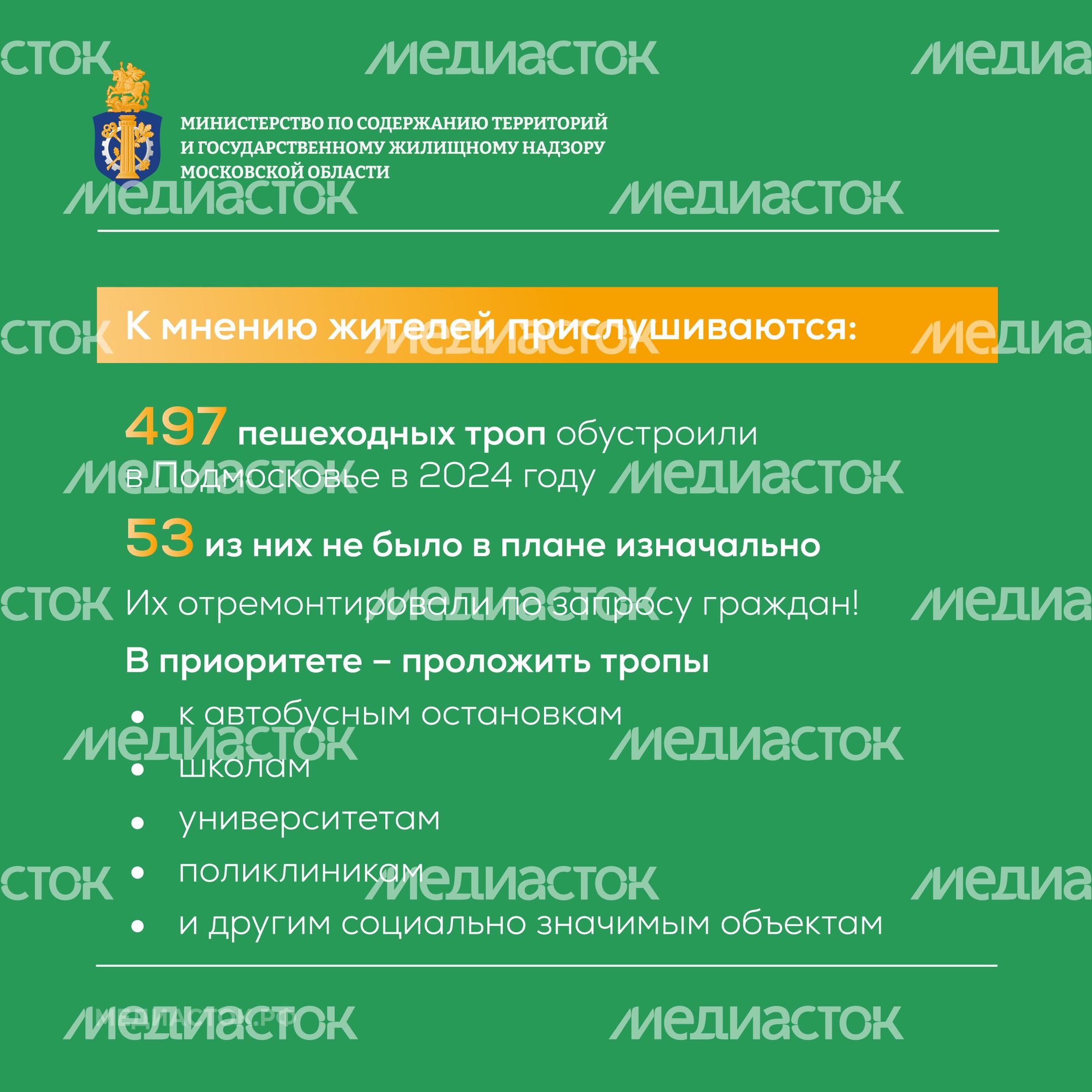 Дорожная революция квадрат_06 Дорожная революция квадрат_06