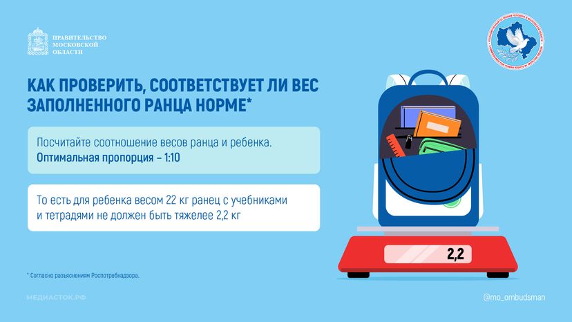 Каким должен быть школьный ранец горизонталь 04
