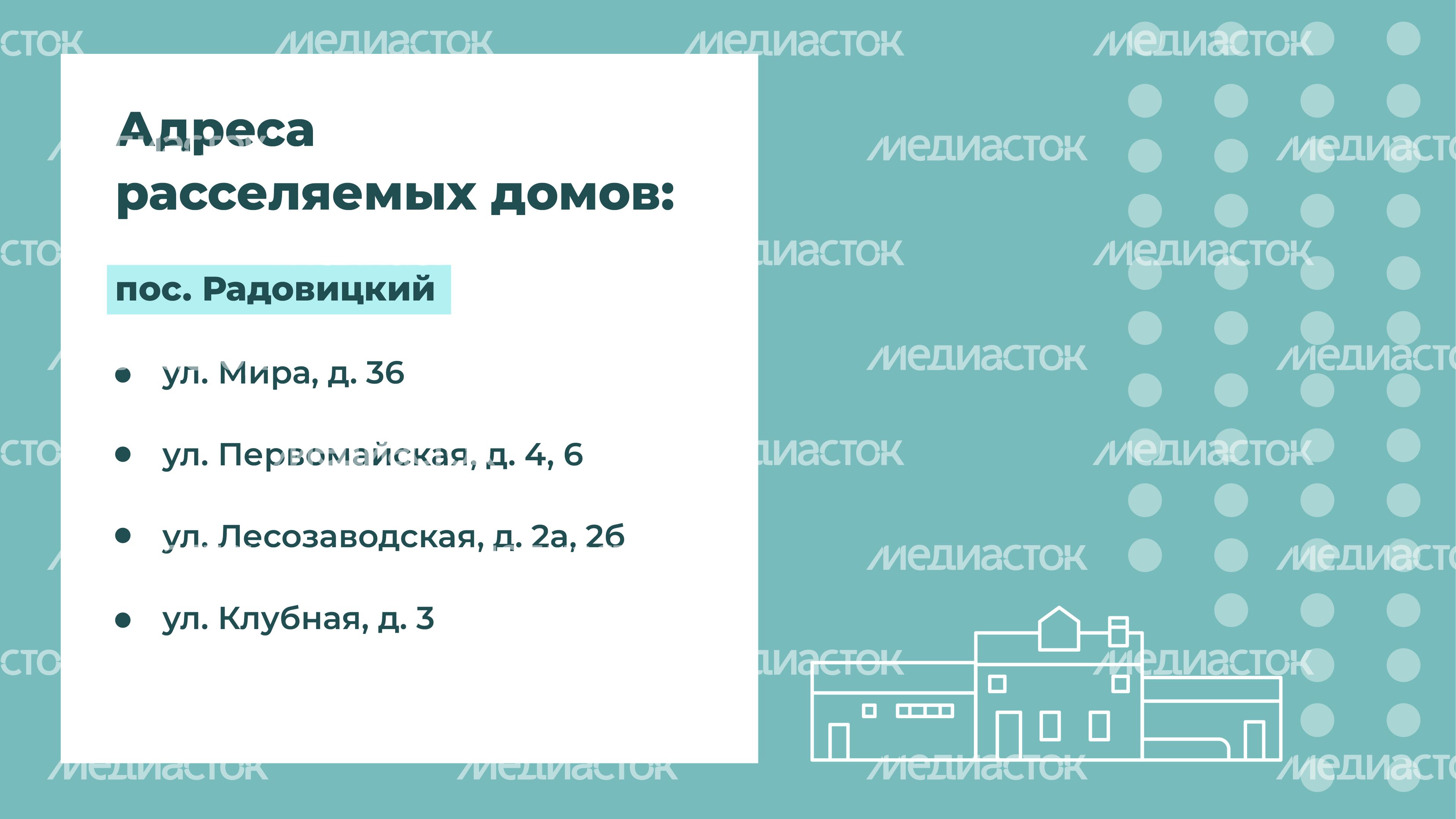 Переселение Шатура Радовицкий_11.jpg
