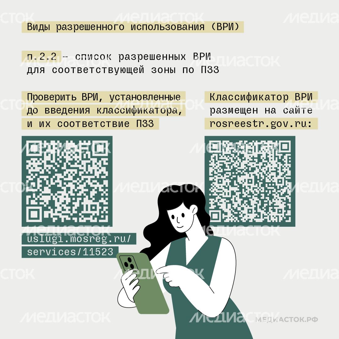 Градостроительный план квадрат 08