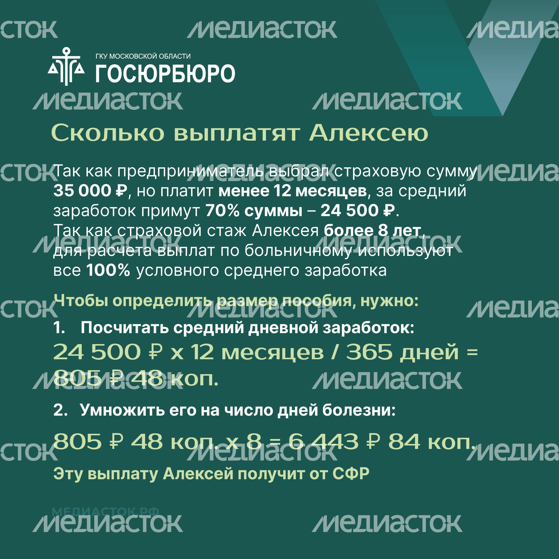 Оплата больничных самозанятым Квадрат 08