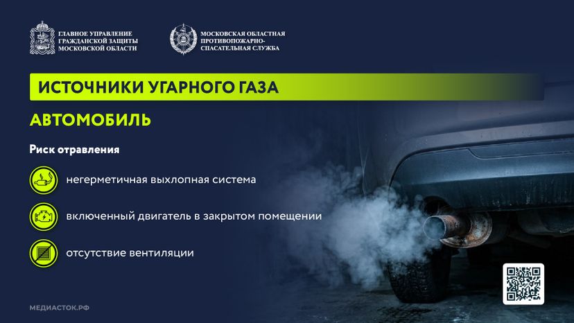 Угарный газ горизонталь 03