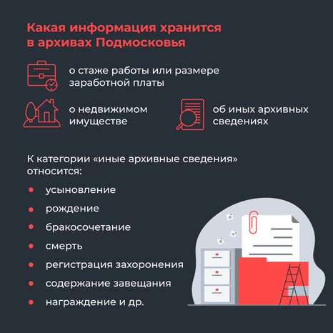 Архивная информация онлайн