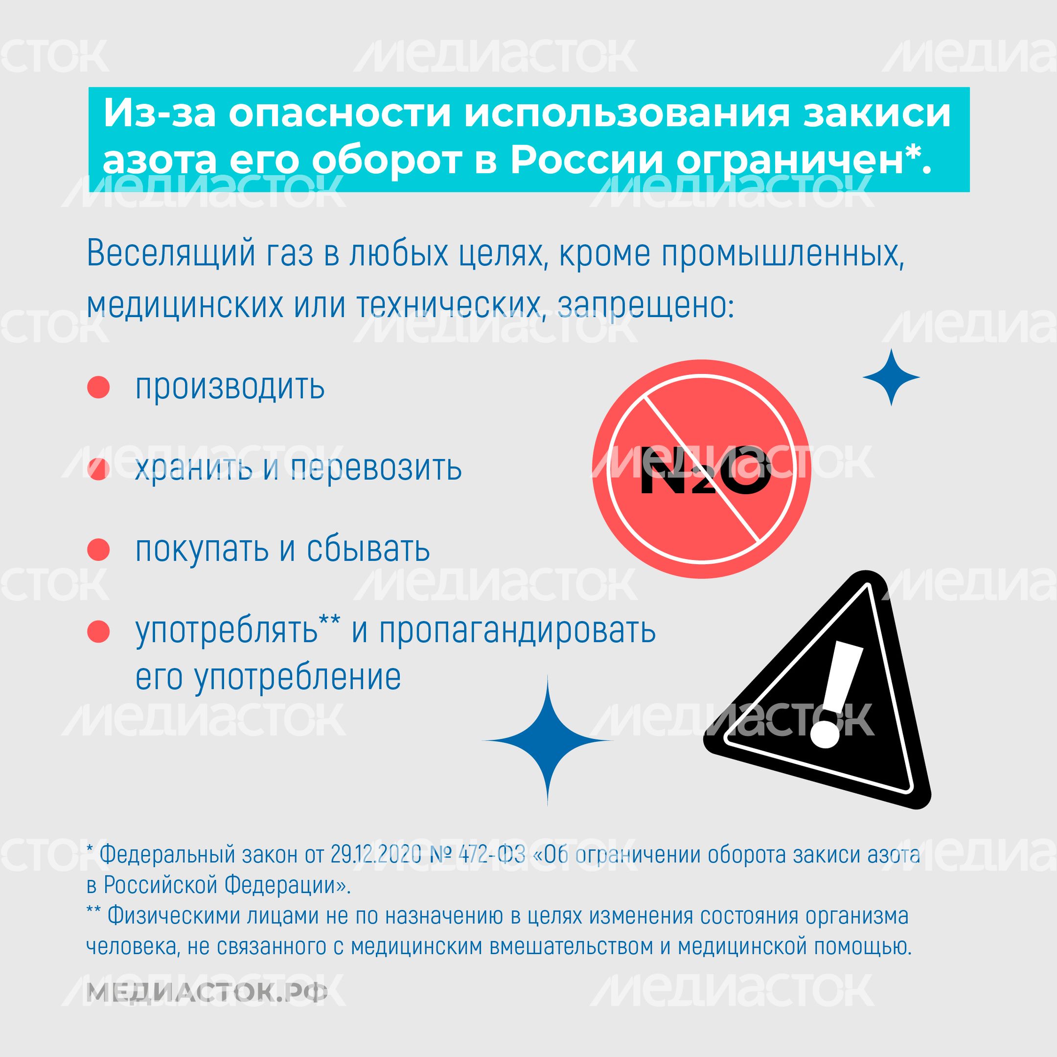 Веселящий газ квадрат 09