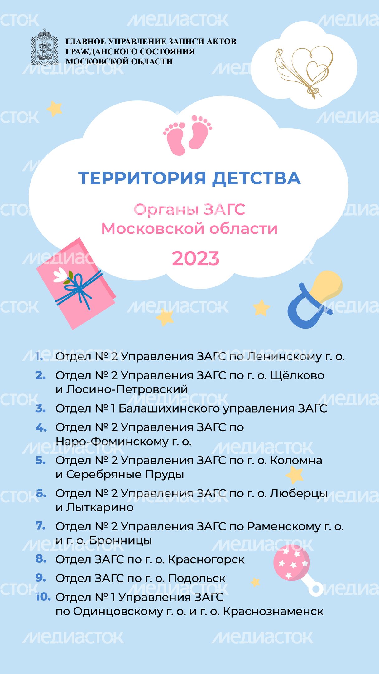 территория-детства-2023_Вертикаль-01