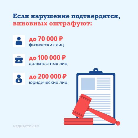 Сброс отходов из авто квадрат 06