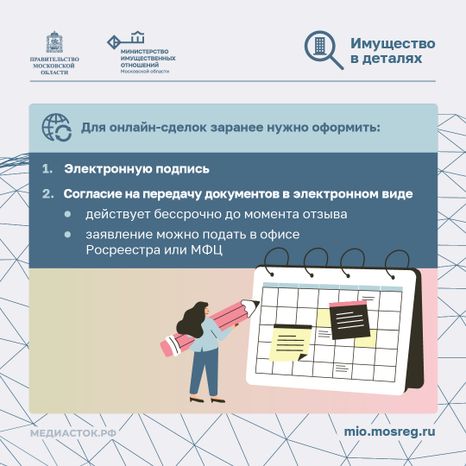 Электронные сделки с недвижимостью квадрат 02