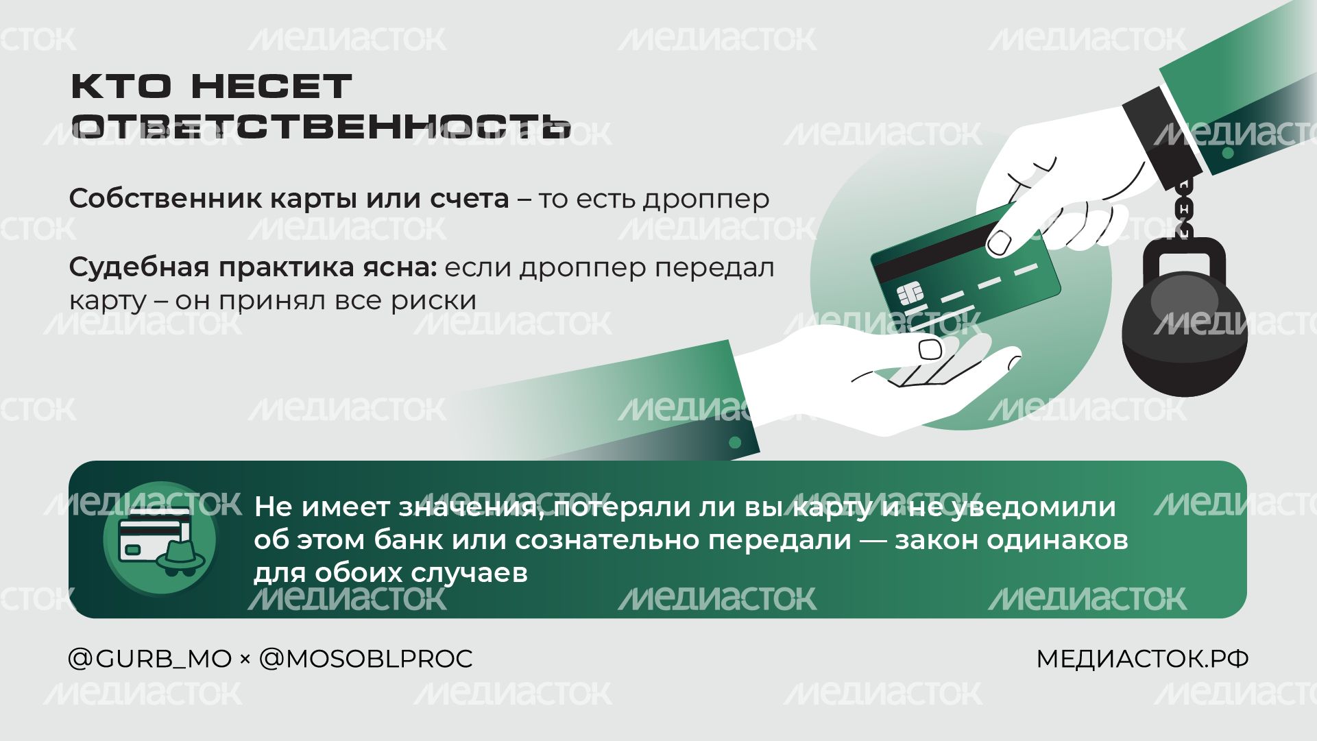 Суды взыскивают украденные деньги с дропперов 2025 Горизонталь 03 Суды взыскивают украденные деньги с дропперов 2025 Горизонталь 03