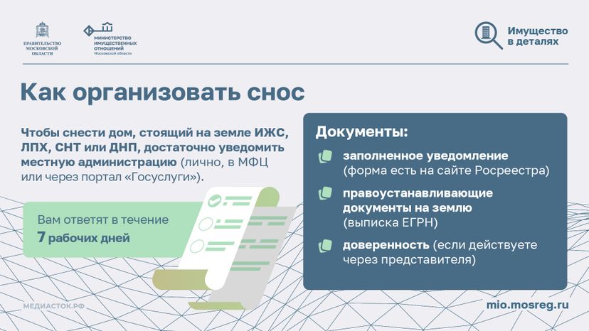 Как правильно снести дом горизонталь 03
