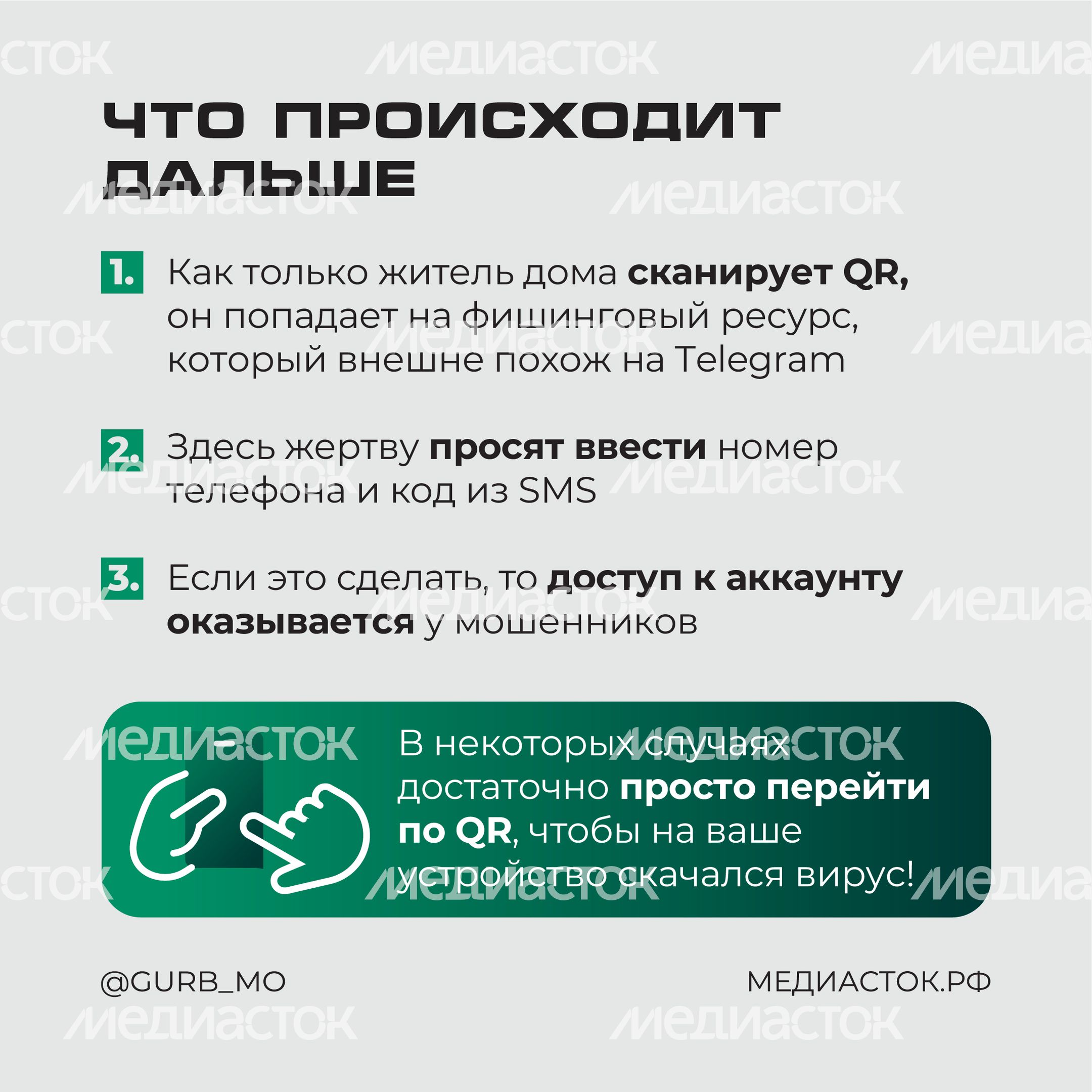 Фальшивые домовые чаты квадрат 03 Фальшивые домовые чаты квадрат 03