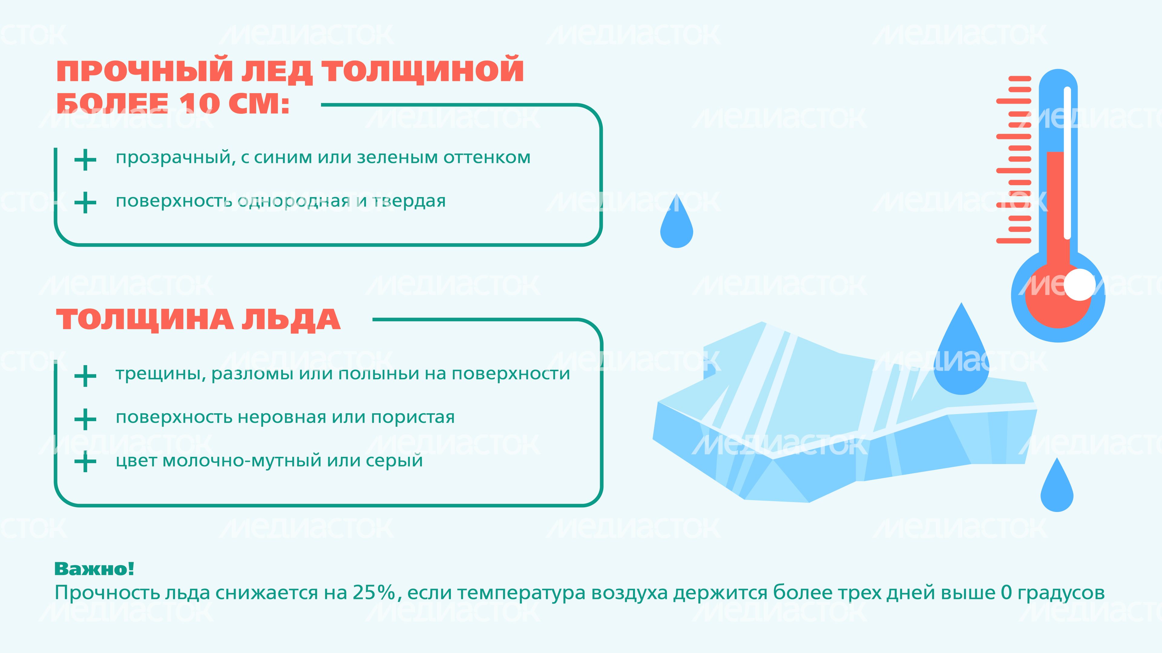 Тонкий лед_2024_Горизонталь-04