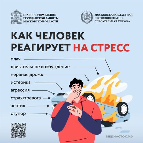 Стрессовые реакции Первая помощь Квадрат 01