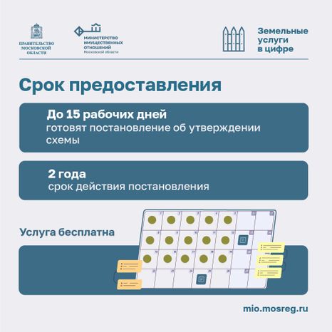 Утверждение схемы-квадрат (3)