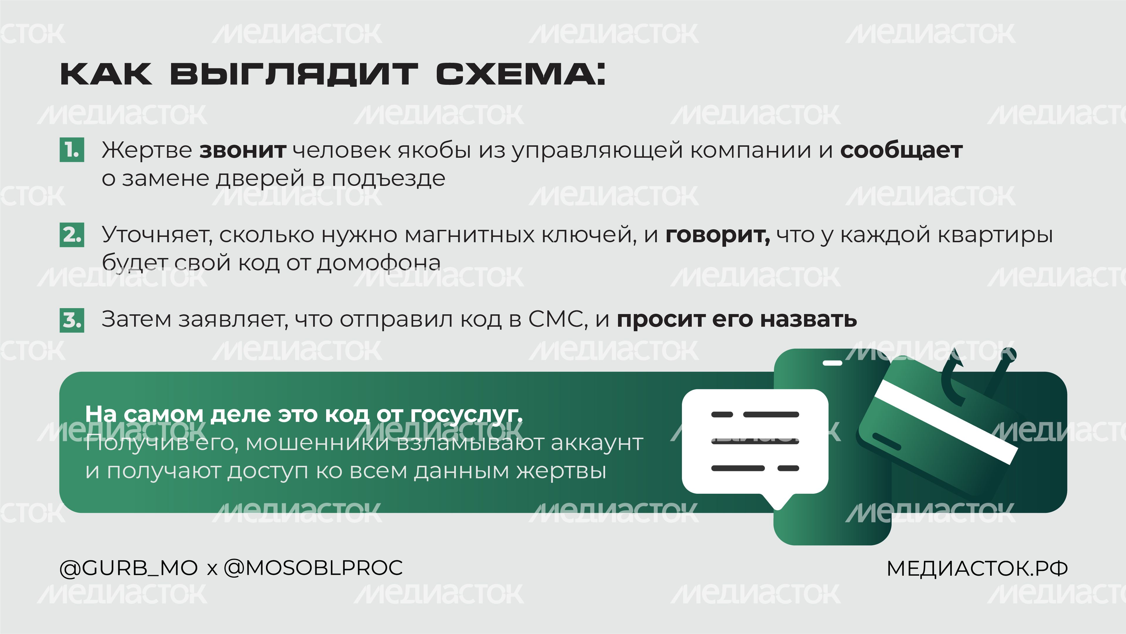 Лжекоммунальщики горизонталь 02 Лжекоммунальщики горизонталь 02