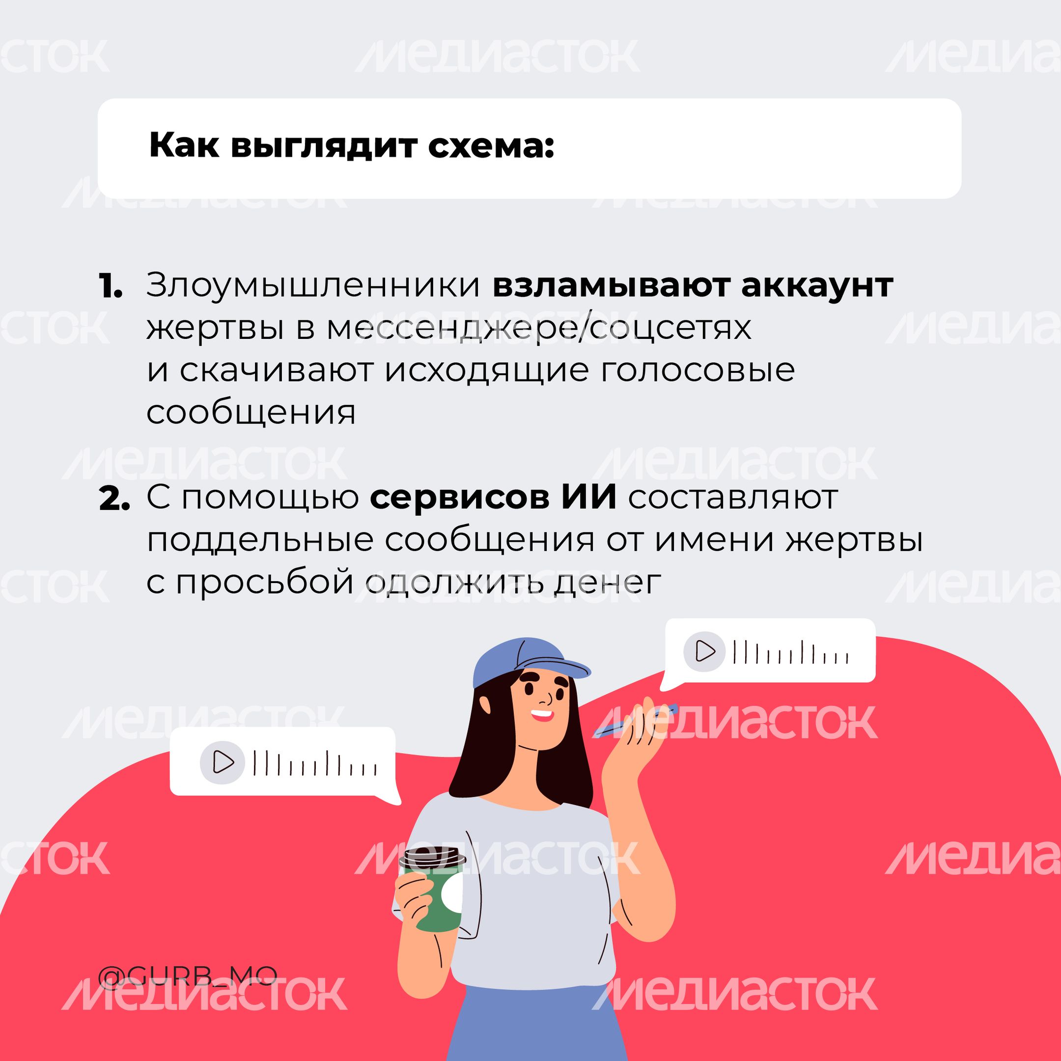 Голосовое сообщение_2024_Квадрат-02 Голосовое сообщение_2024_Квадрат-02