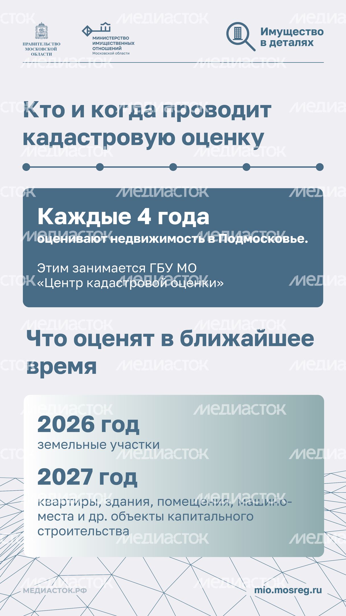 Кадастровая стоимость недвижимости Вертикаль 04 Кадастровая стоимость недвижимости Вертикаль 04