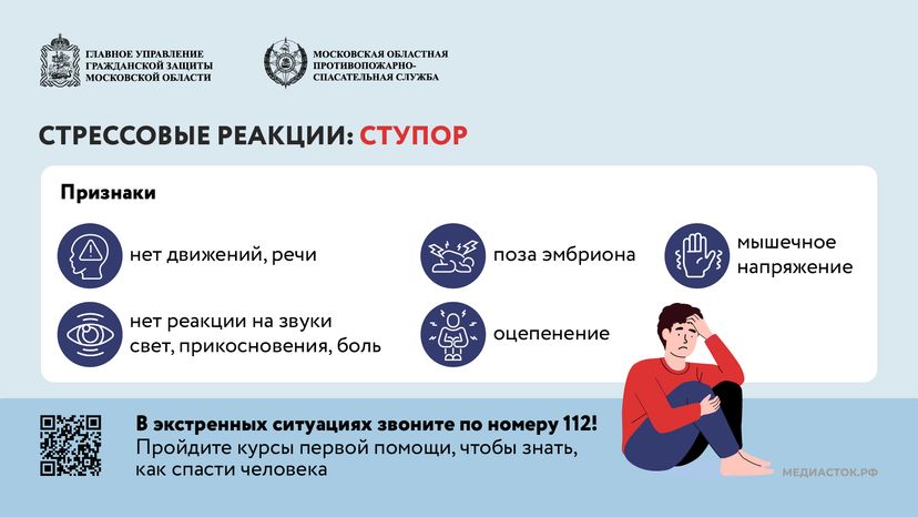 Стрессовые реакции страх горизонталь (10)